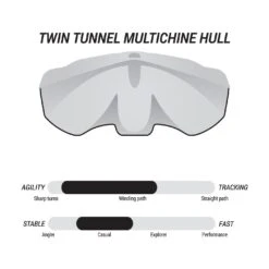 Pelican Sport Pulse 100X With Paddle Kayak 21 Pelican Sport Pulse 100X With Paddle Kayak -Pelican KOS10P102 00 FEAT2